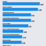 Top 10 High-Risk Business Insurance Companies for Construction Firms: 2025 Market Watch & Daily Report