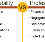 General Liability vs. Professional Liability: Which Does Your LLC Need?